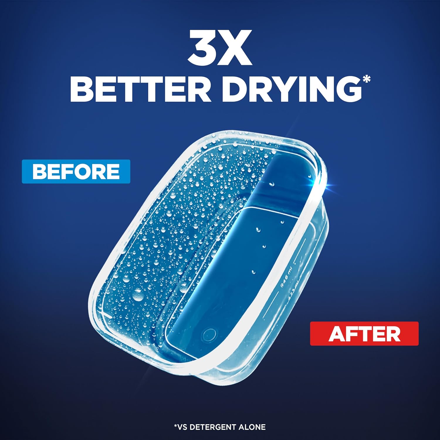 optimized synergy with finish ultimate dishwasher pods for a full system clean