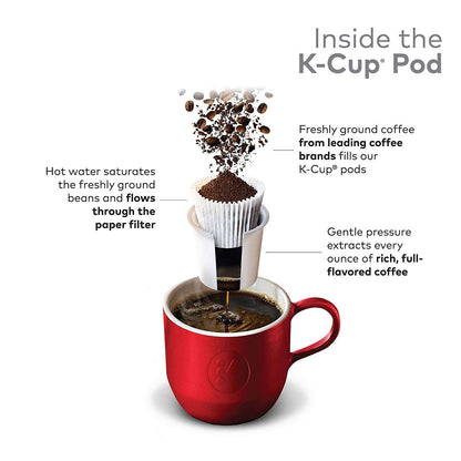 original blend light-roast coffee formulation