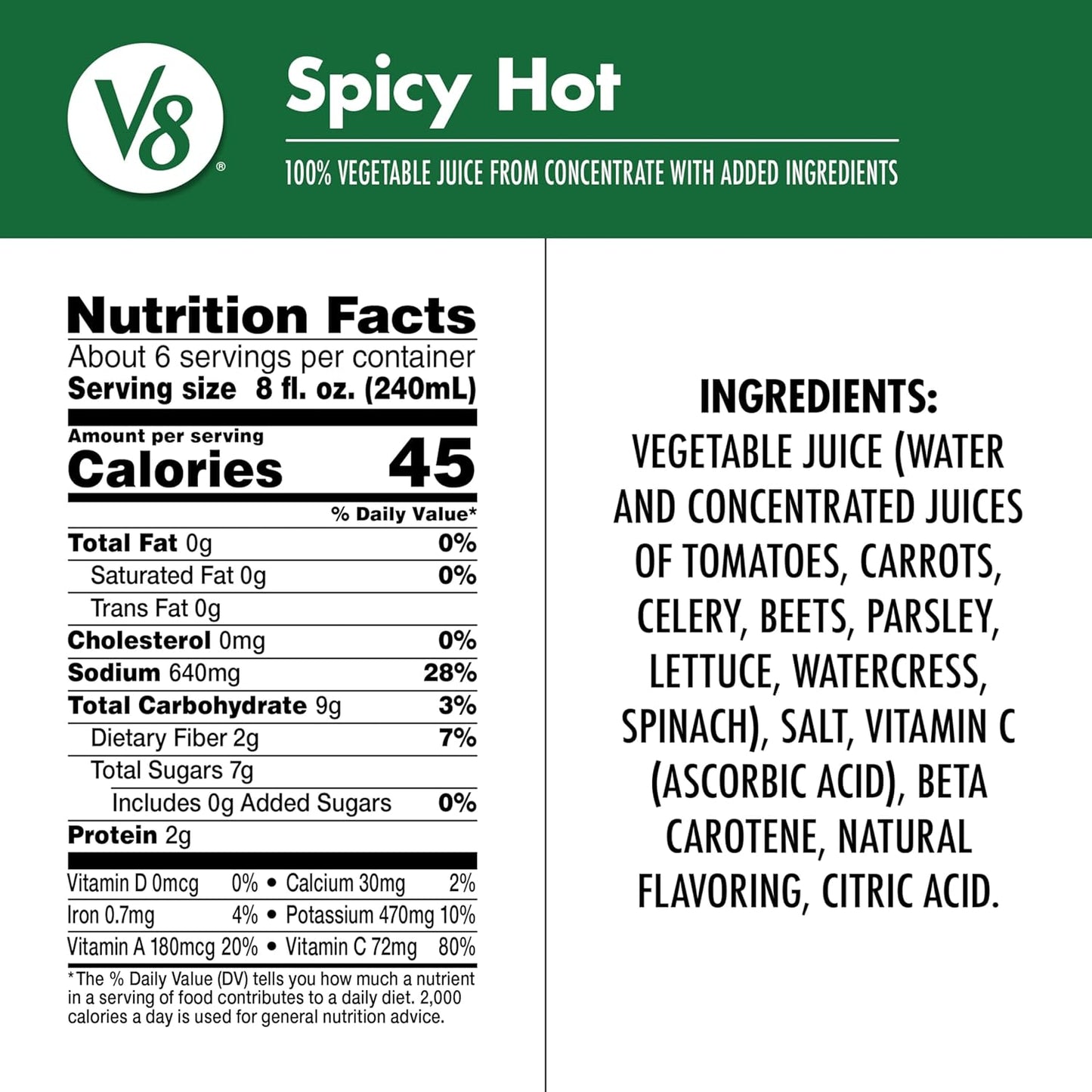 original high fiber and antioxidants variants for added functional nutrition