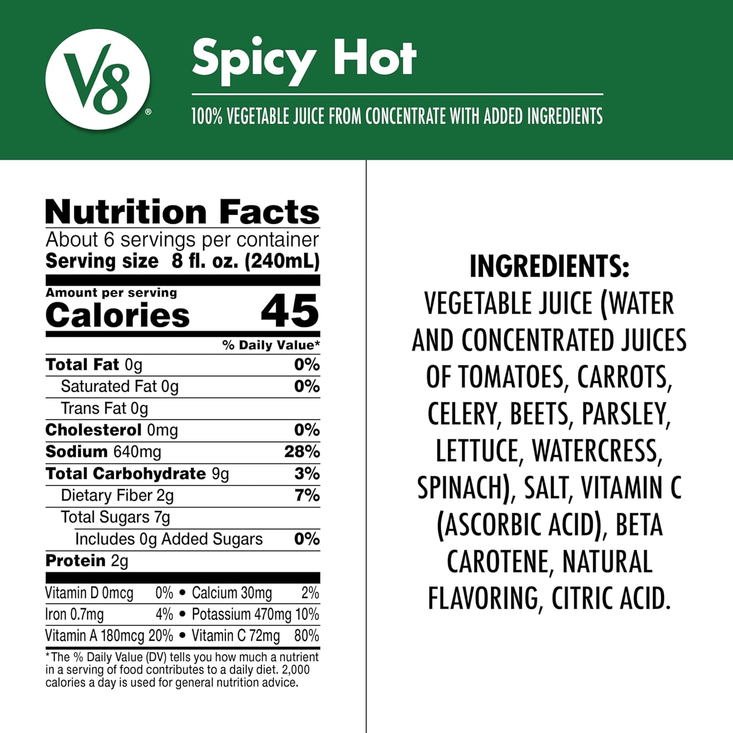original high fiber and antioxidants variants for added functional nutrition