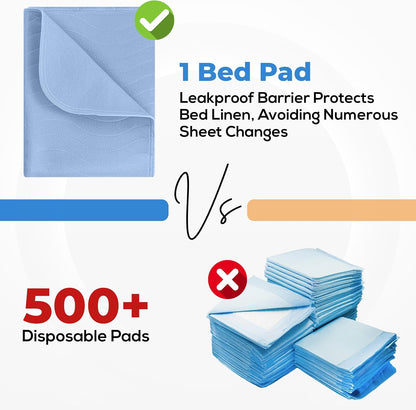 pack options of 2, 4, or 6 pads for rotation between washes