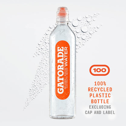 pack quantities of 6 or 12 bottles for household and athletic stocking