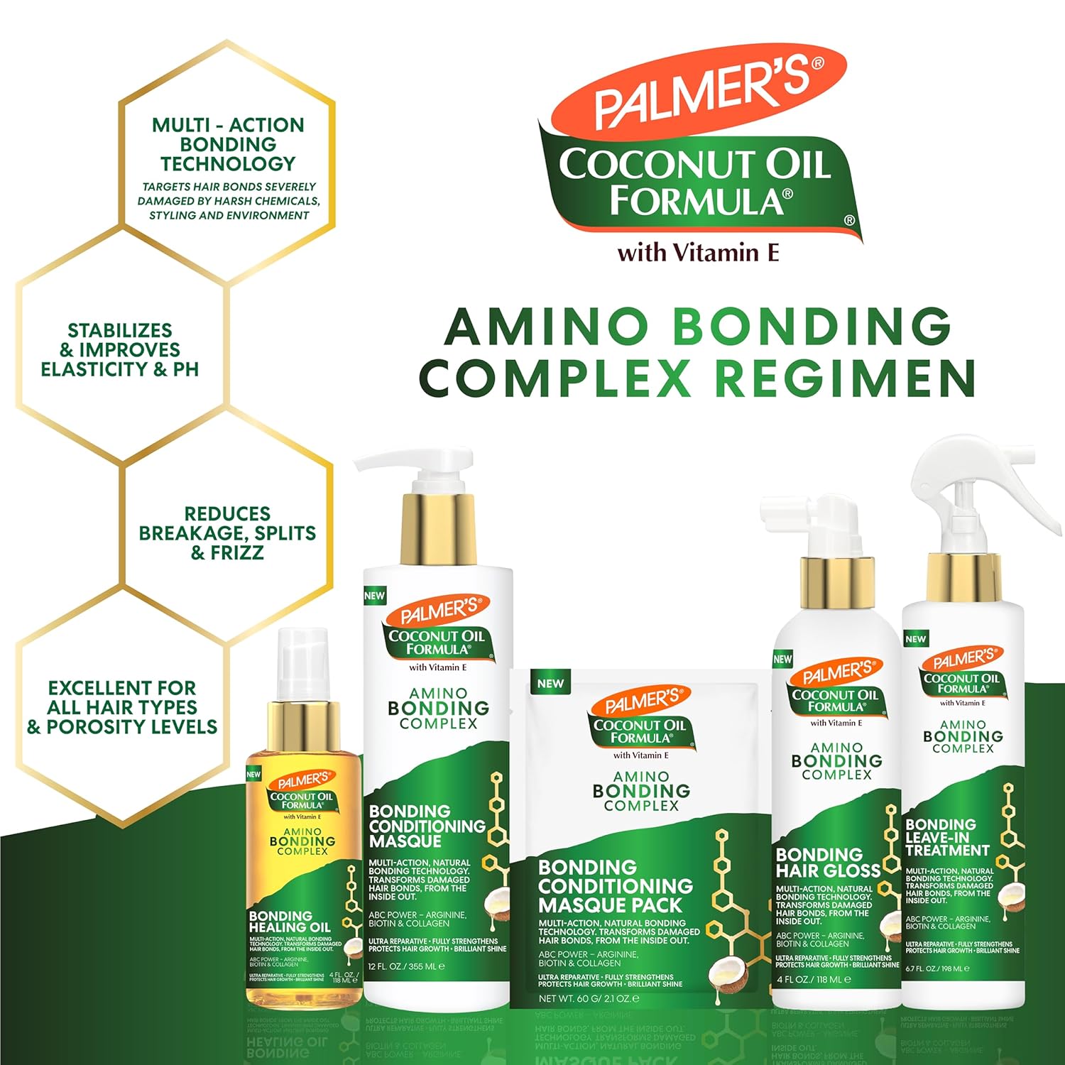 Palmer's Amino Bonding Complex Hair Mask – Self Care Night In Ritual for Bond Repair and Deep Hydration