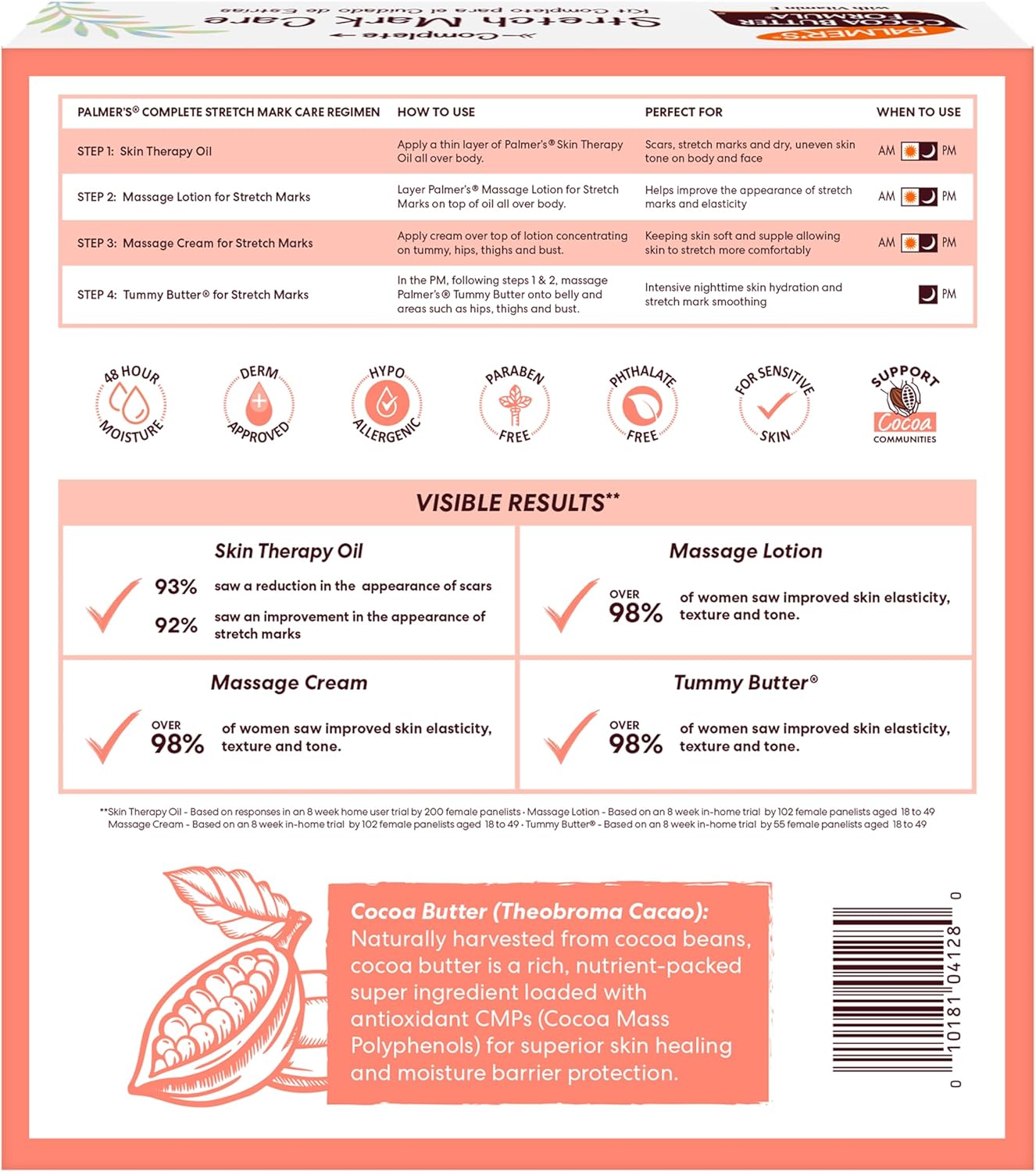 Palmer's Cocoa Butter Formula Pregnancy Skin Care Kit – Thoughtful Baby Shower Gift for Expecting Moms, 4 Piece Stretch Mark Set