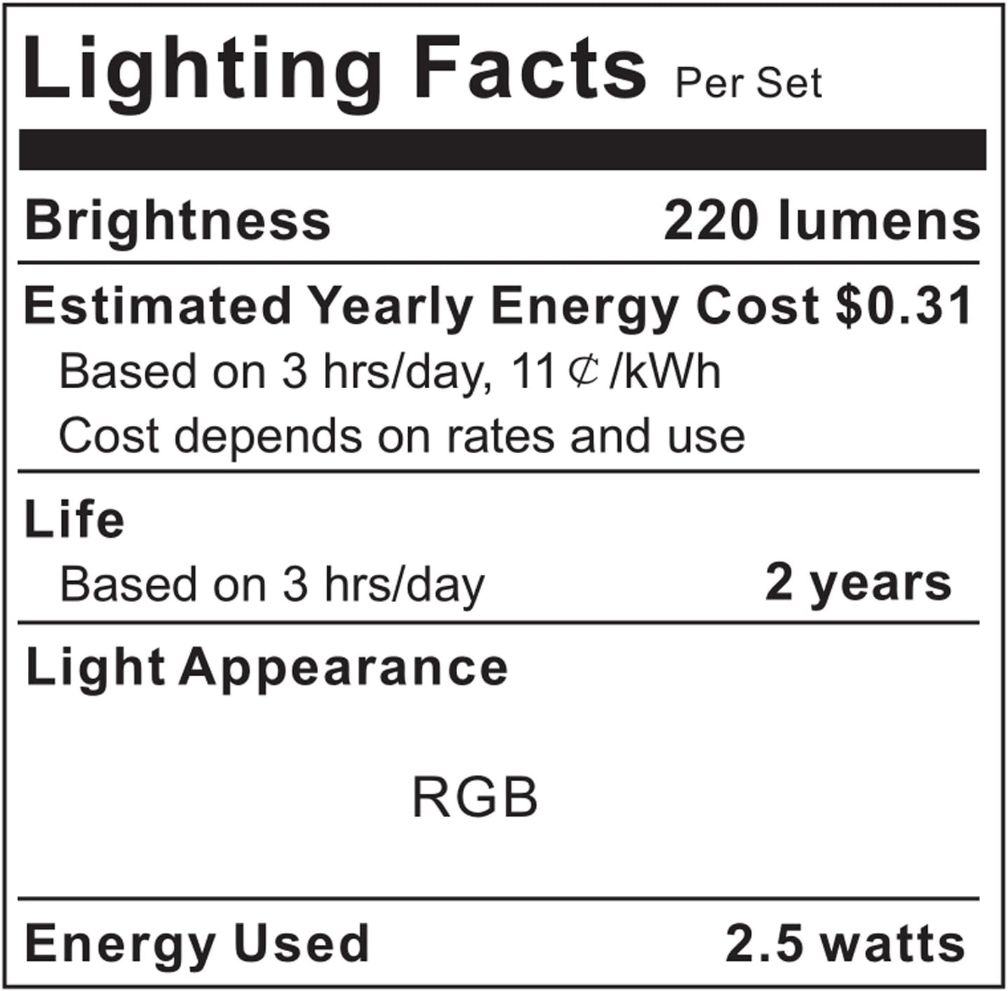 PANGTON VILLA USB TV Backlight Strip – Living Room Ambient Lighting Upgrade for 40-75in HDTVs