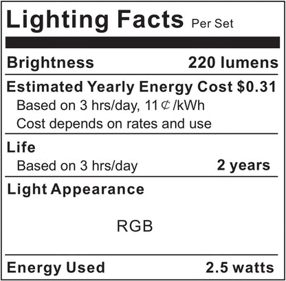 PANGTON VILLA USB TV Backlight Strip – Living Room Ambient Lighting Upgrade for 40-75in HDTVs