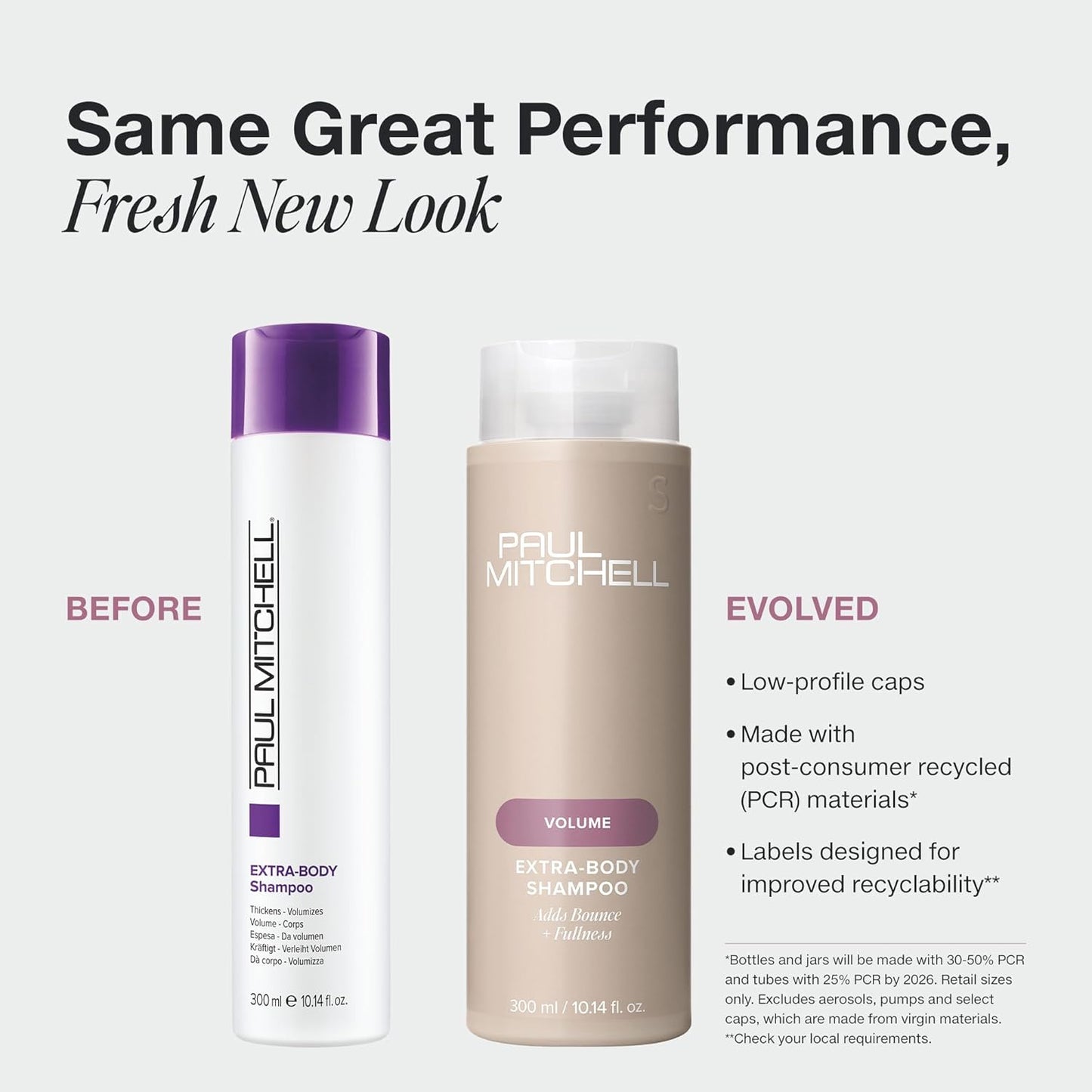 panthenol to boost body and repair damaged strands