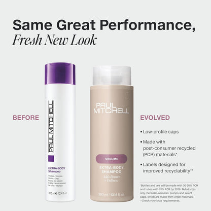 panthenol to boost body and repair damaged strands