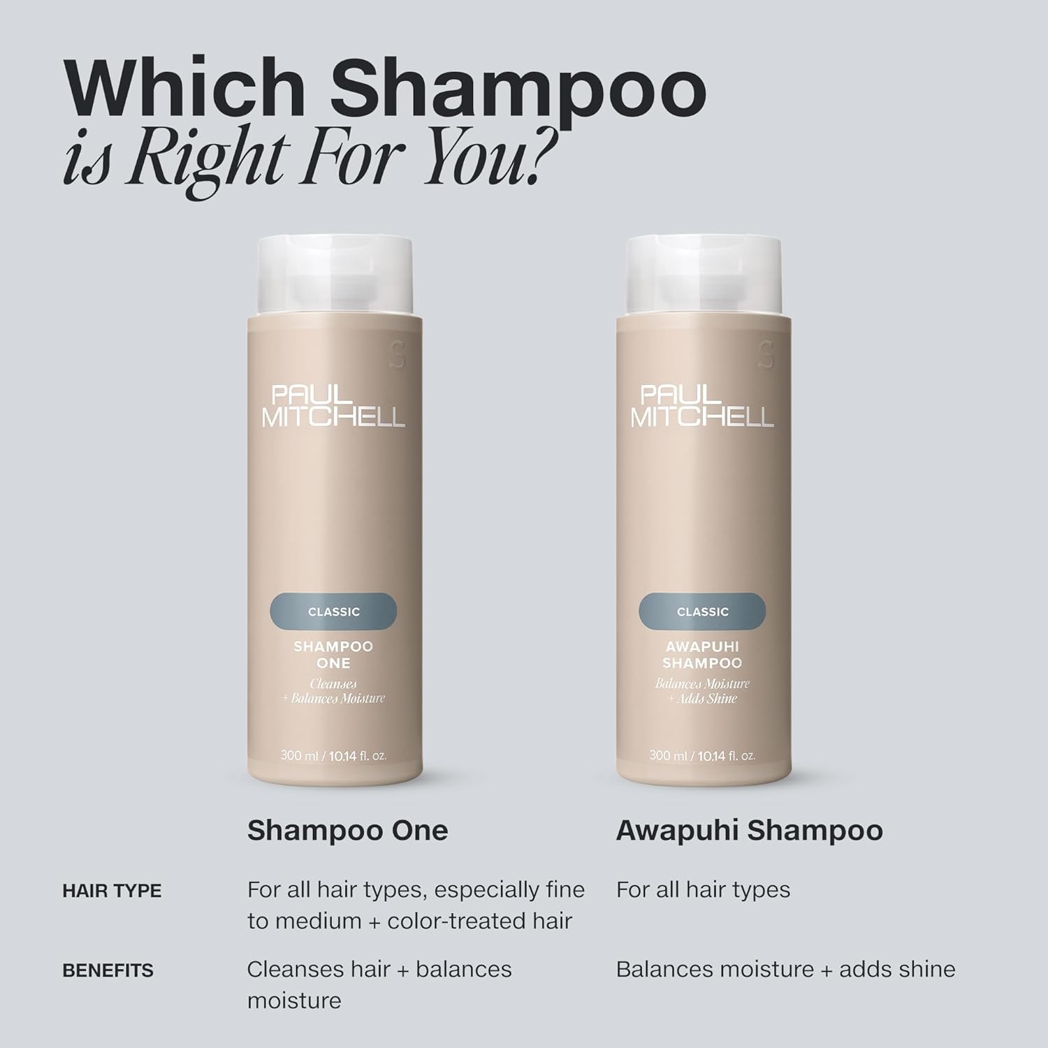 Paul Mitchell Shampoo One – Mindful Bath Time Ritual, Gentle Daily Cleanser for Color-Treated Hair