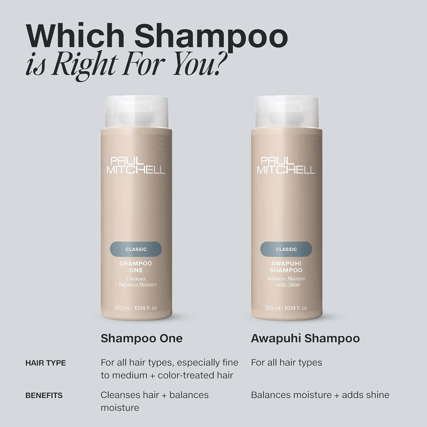Paul Mitchell Shampoo One – Premium Salon-Grade Cleanser, Color-Safe Wash for Discerning Hair Care