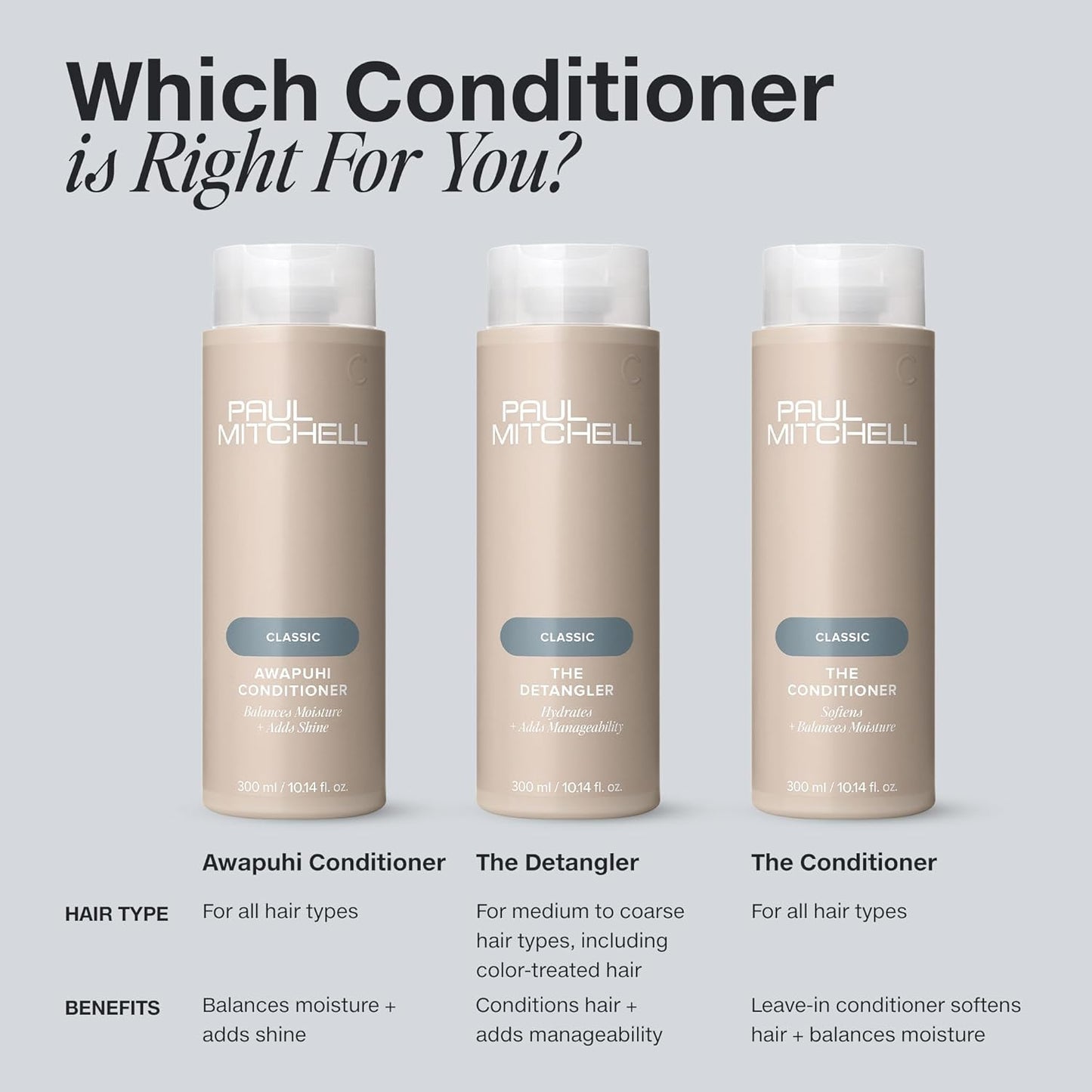 Paul Mitchell The Detangler Conditioner – Self-Care Ritual for Color-Treated Hair, Grapeseed Hydration for Mindful Showers