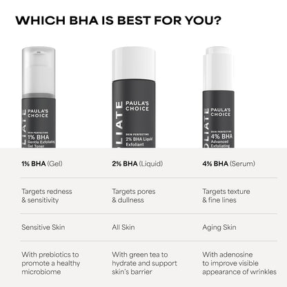 Paula's Choice 2% BHA Liquid Exfoliant – Streamlined Multi-Step Skincare for an Uncluttered Vanity