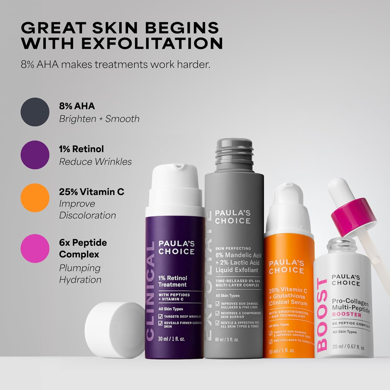 Paula's Choice 6% Mandelic + 2% Lactic Acid Exfoliant – Evening Self-Care Ritual for Sensitive Skin Glow