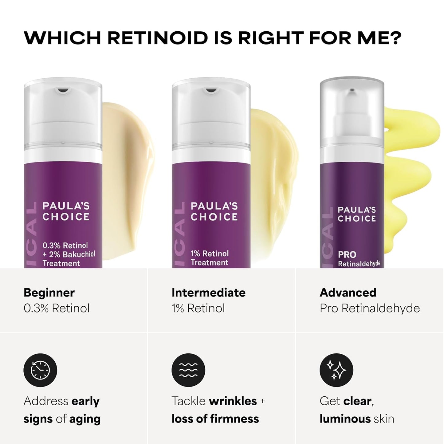 Paula's Choice CLINICAL 1% Retinol Serum – Premium Anti-Aging Treatment for the Vanity