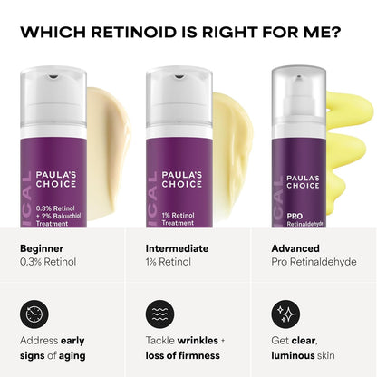 Paula's Choice CLINICAL 1% Retinol Serum – Thoughtful Anti-Aging Gift for Mom on Her Birthday