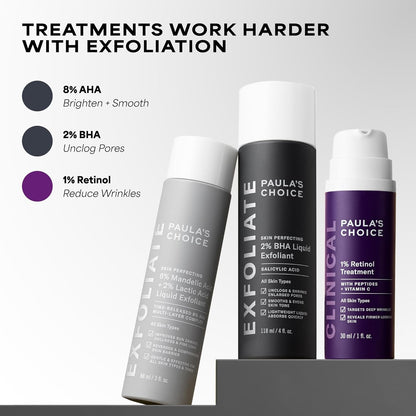 Paula's Choice CLINICAL 1% Retinol Serum – Thoughtful Anti-Aging Gift for Mom on Her Birthday