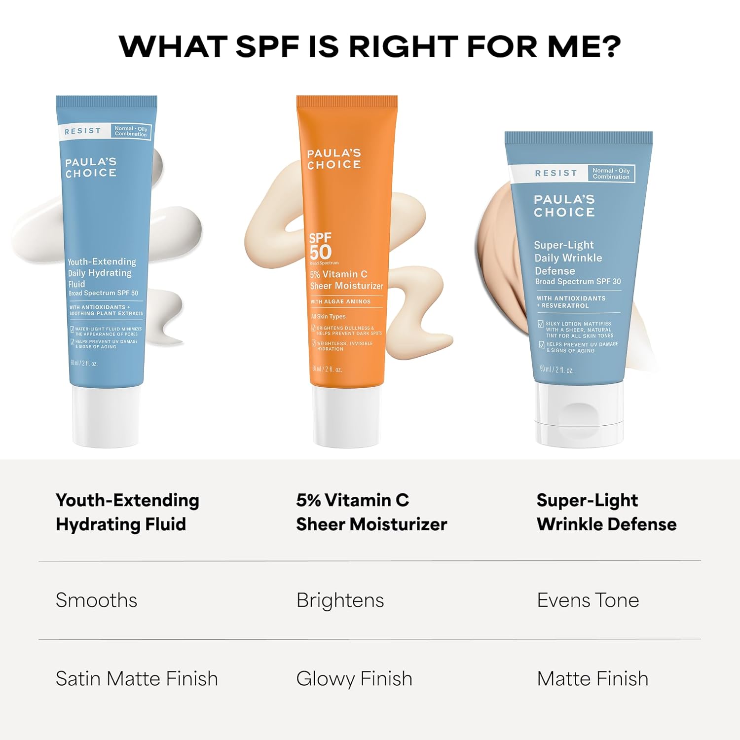 Paula's Choice RESIST Daily Hydrating Fluid SPF 50 – One-Step Moisturizer and Sunscreen for an Uncluttered Vanity