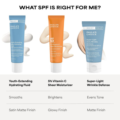 Paula's Choice RESIST Daily Hydrating Fluid with SPF 50 – Morning Skincare Ritual with Antioxidant Protection