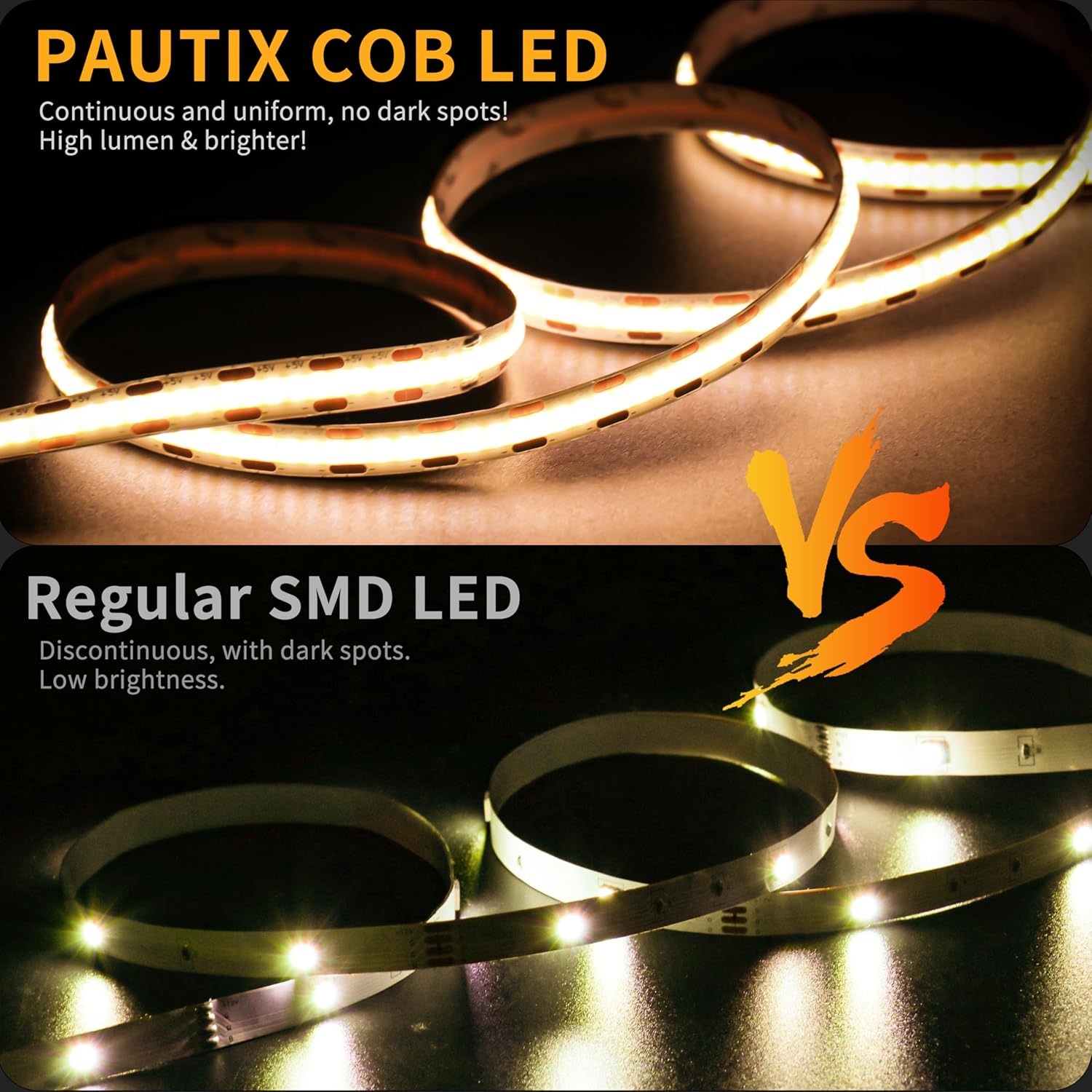PAUTIX 5V COB LED Strip Light – Thoughtful Housewarming Gift for New Homeowners, Dorm Movers, and Apartment Upgrades