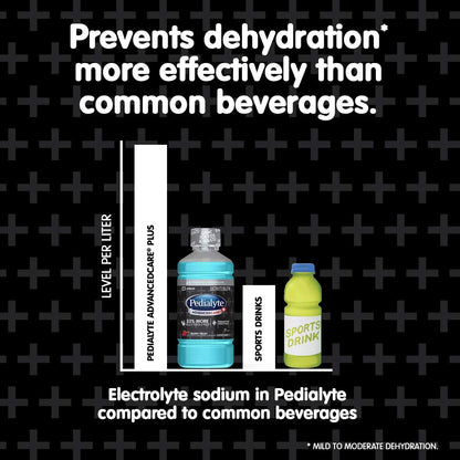 Pedialyte AdvancedCare Plus Electrolyte Powder – Daily Hydration Ritual for Morning Wellness and Self-Care Routines