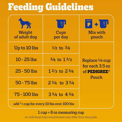 Pedigree Adult Complete Nutrition Dog Food – Family-Safe Everyday Kibble with Grilled Steak & Vegetable Flavor, 18 lb. Bag