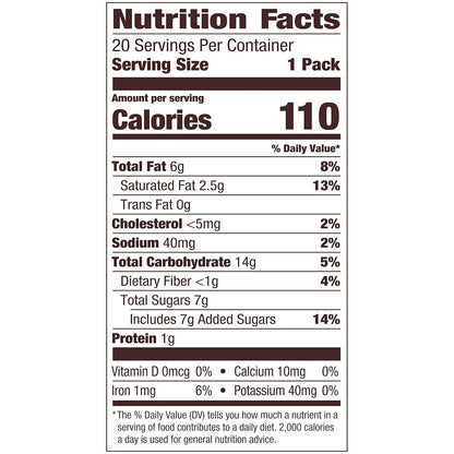 Pepperidge Farm Milano Dark Chocolate Wafer Cookies – Sophisticated Pantry Indulgence for the Discerning Home, 20 Pack