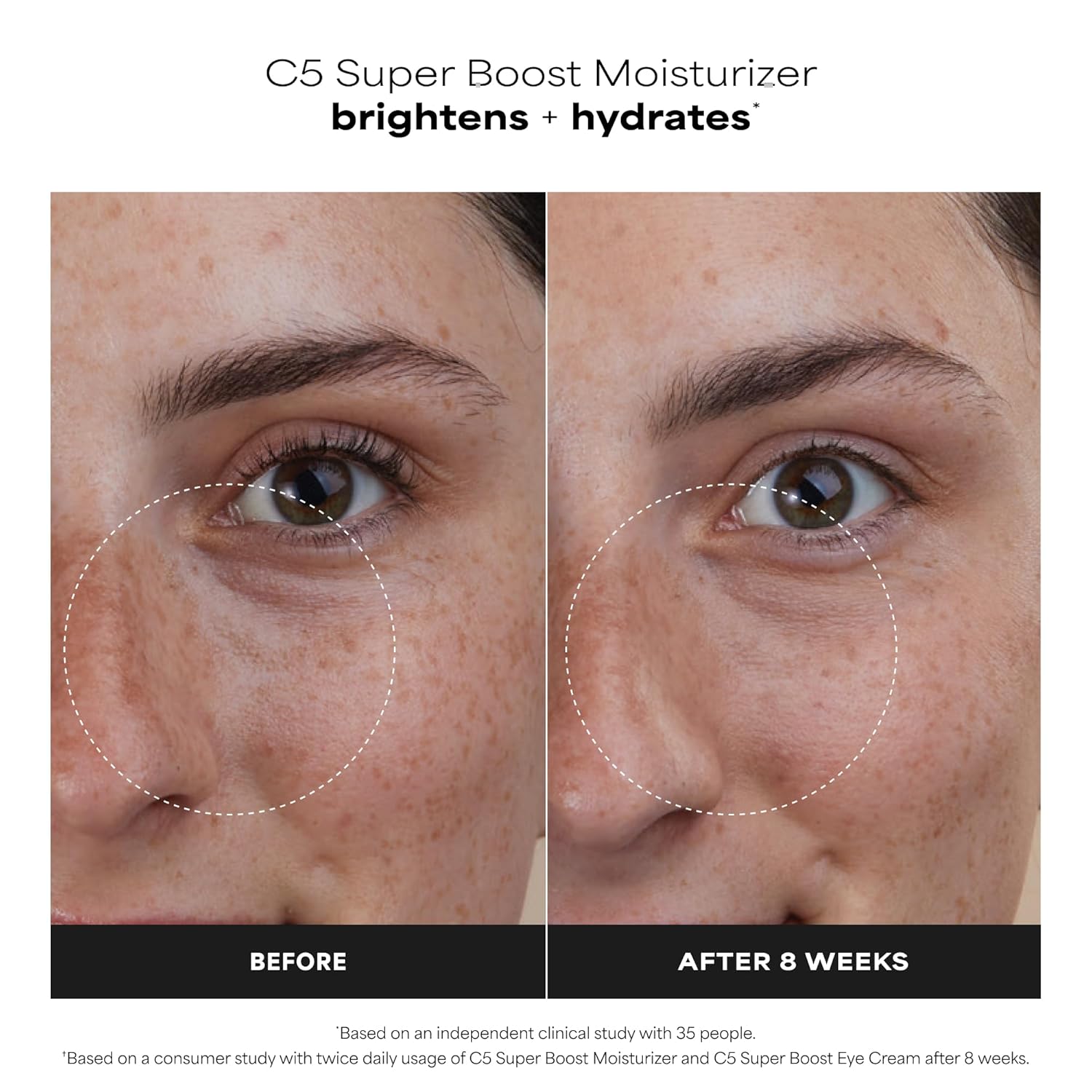 peptides and polyglutamic acid for hydration and anti-aging support
