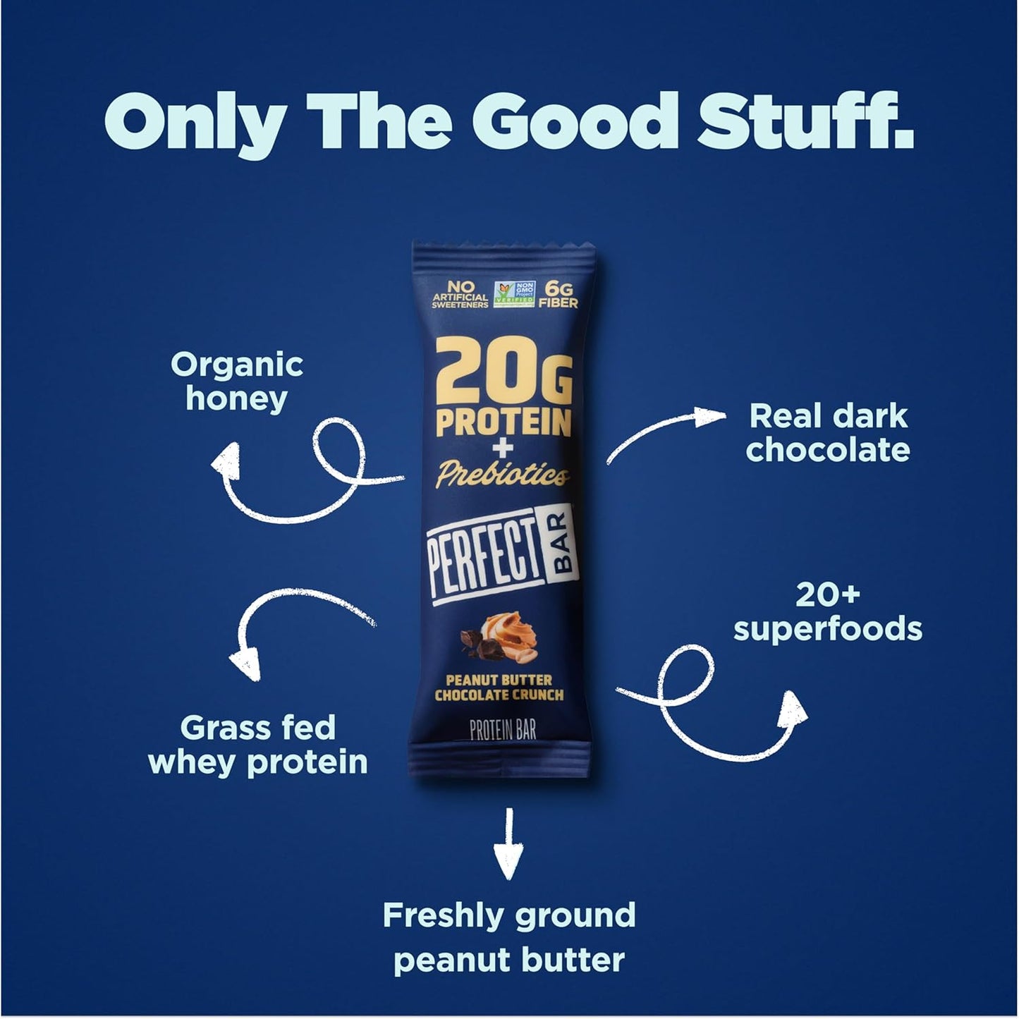 Perfect Bar Chocolate Peanut Butter Protein Bar – Office Desk Drawer Snack for Focused Professionals, 20g Sustained Protein