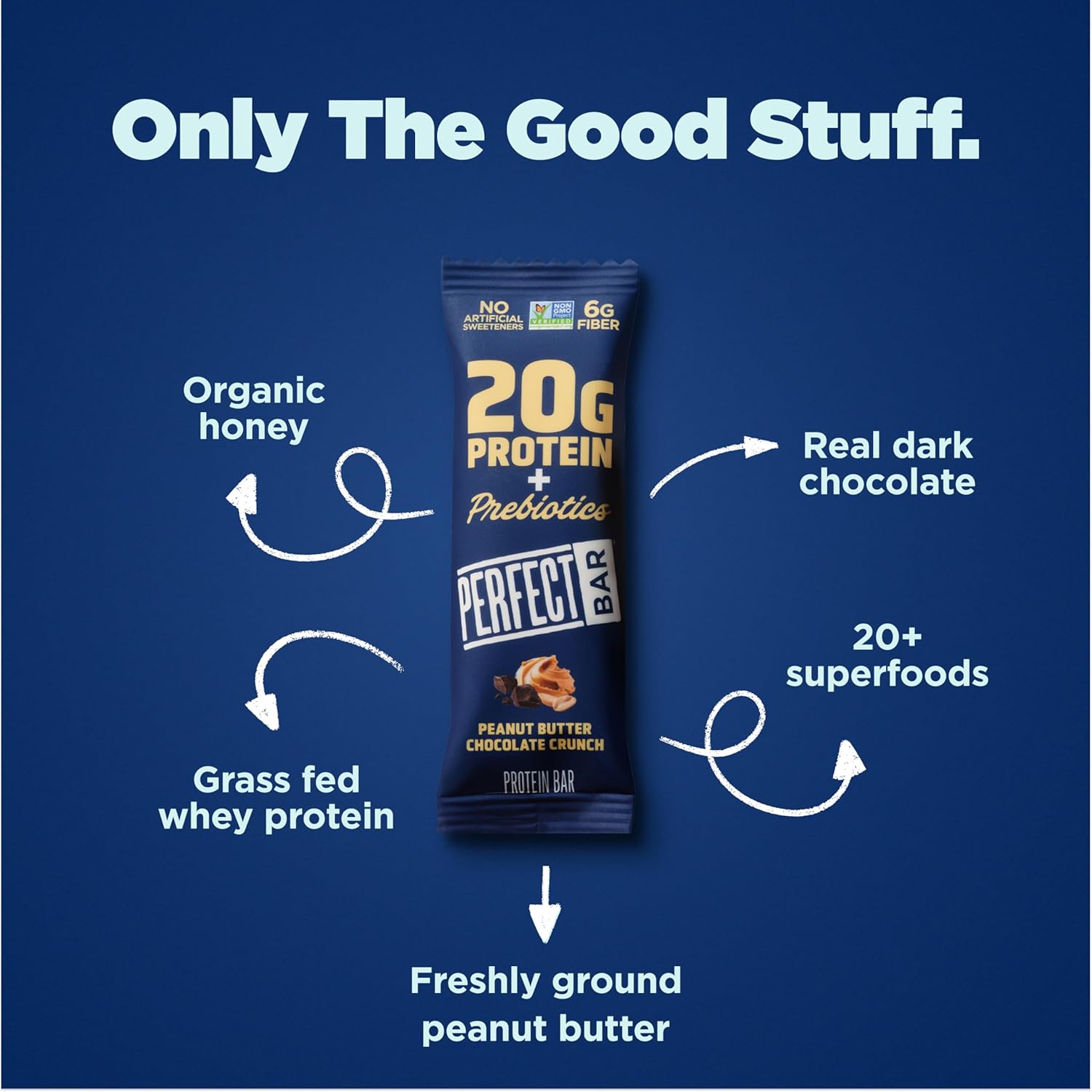 Perfect Bar Chocolate Peanut Butter Protein Bar – Office Desk Drawer Snack for Focused Professionals, 20g Sustained Protein