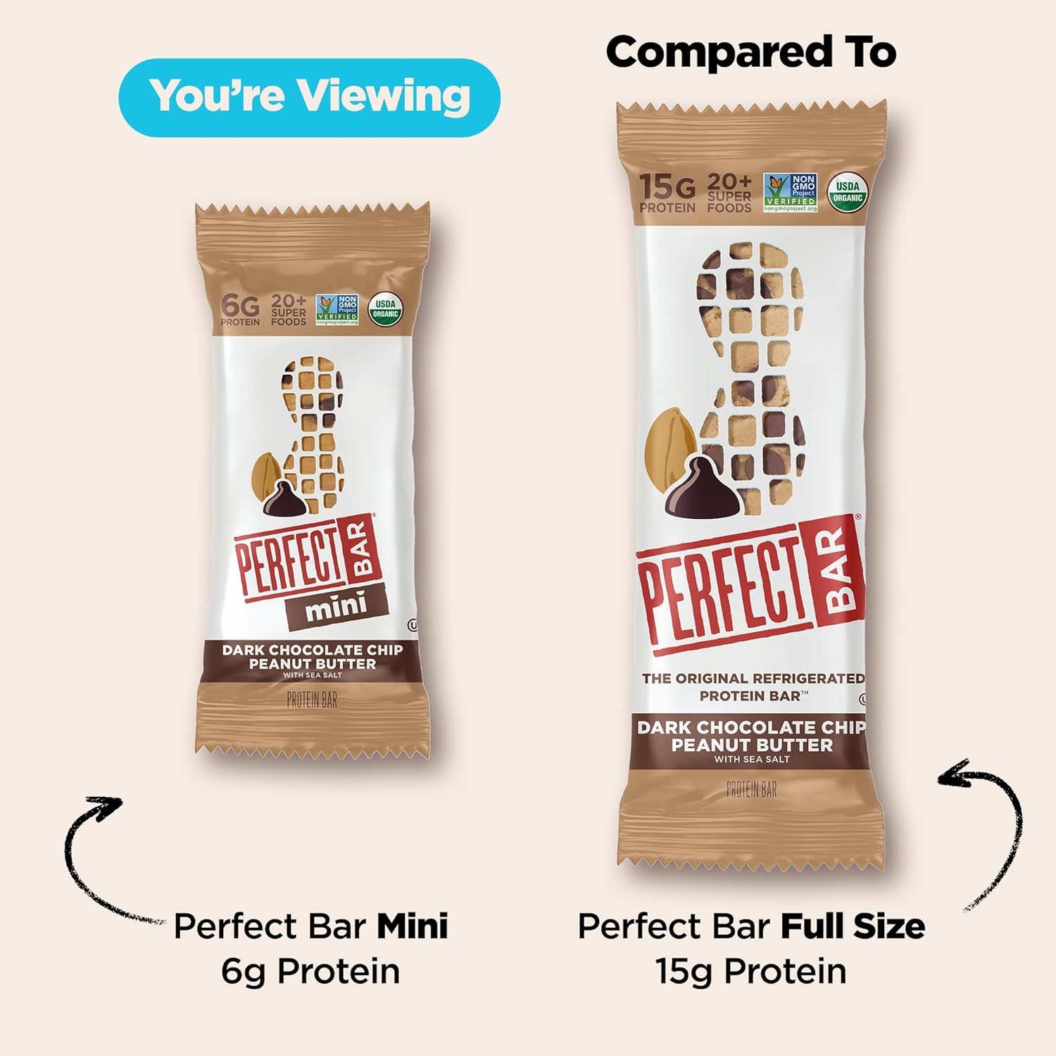 Perfect Bar Mini Dark Chocolate Chip Peanut Butter – Trail-Proven Snack for Hiking Backpack Lunch Pocket, Refrigerated 1-Week Freshness