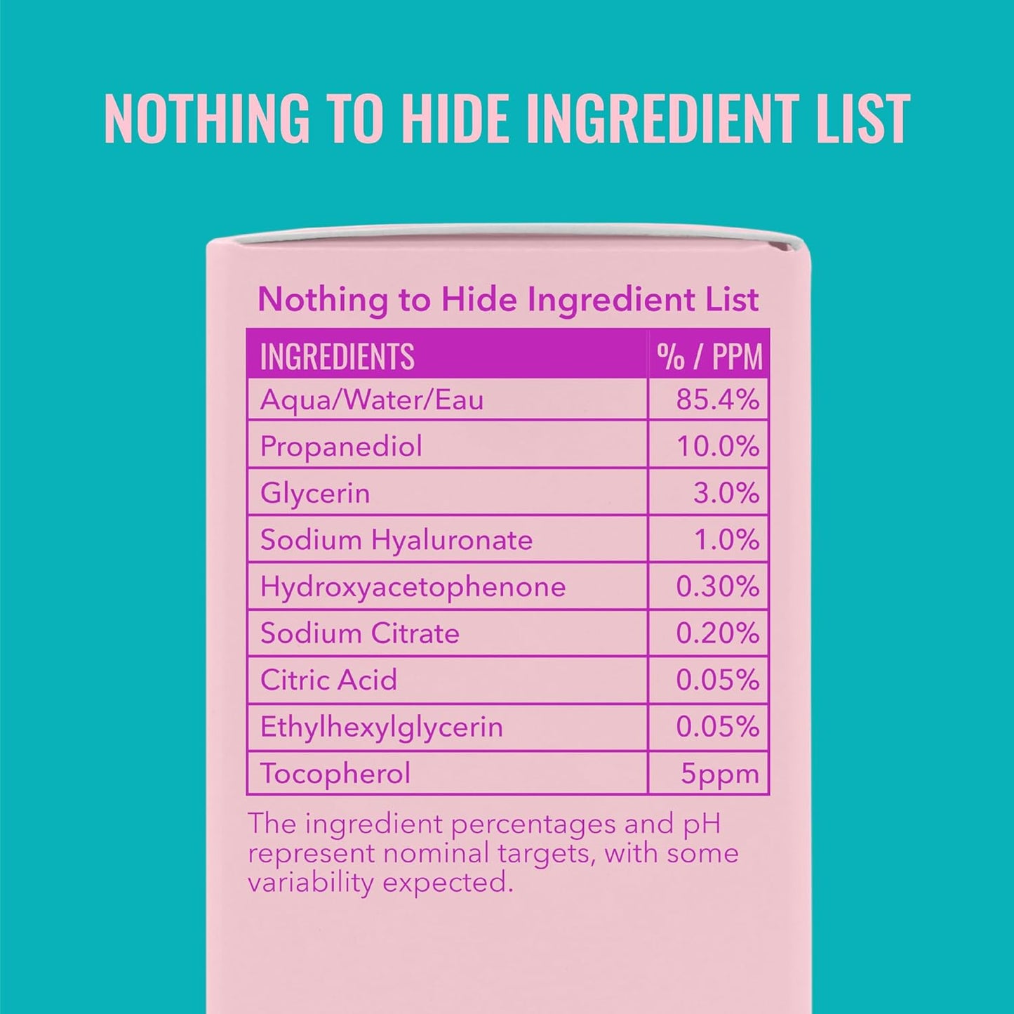 period after opening date printed on back label for safe usage tracking