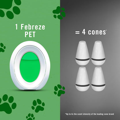 pet odor fighter variant engineered for ammonia and organic pet smells