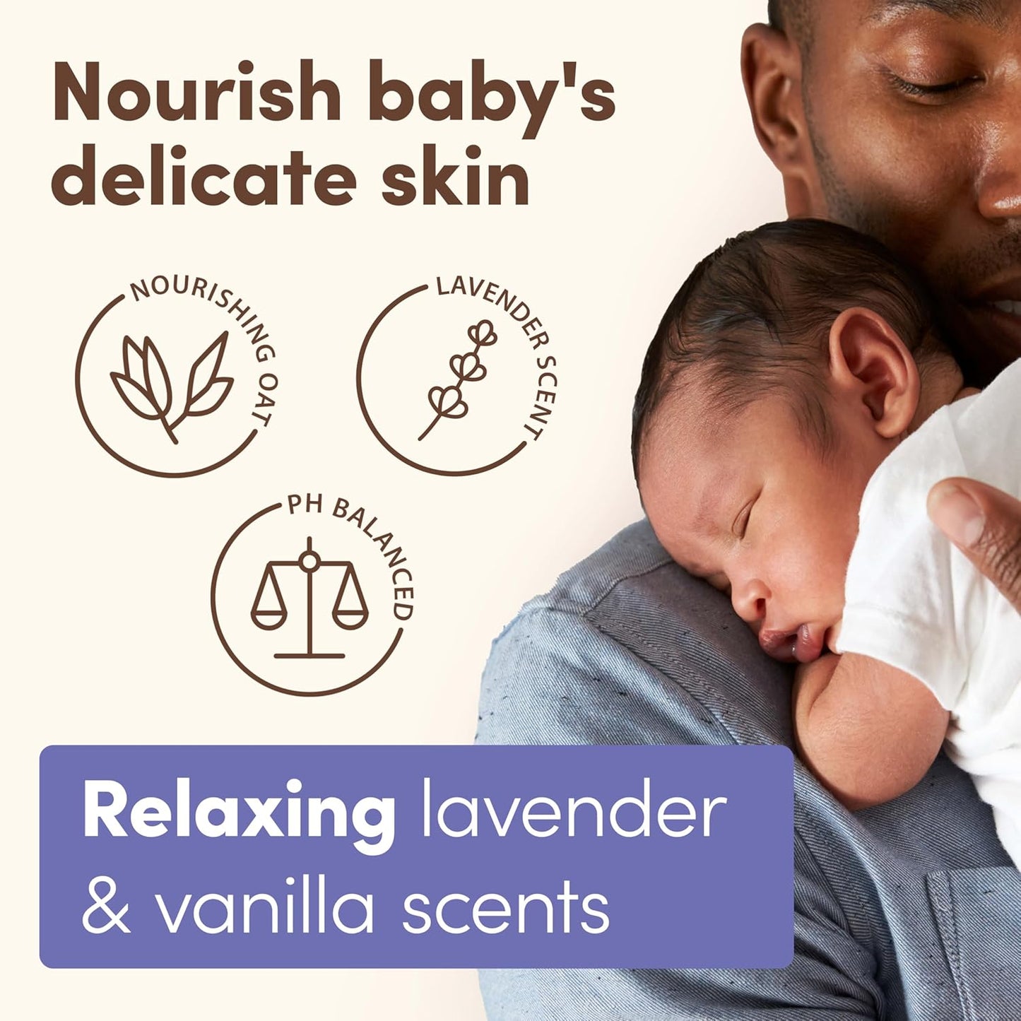 ph-balanced, fast-absorbing, non-greasy formula