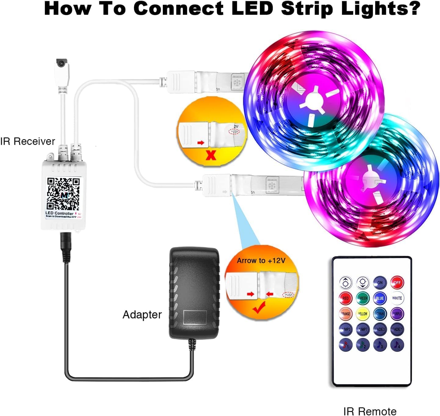 PHOPOLLO Music Sync LED Strip Lights – Kitchen Under Cabinet Mood Lighting with App Control