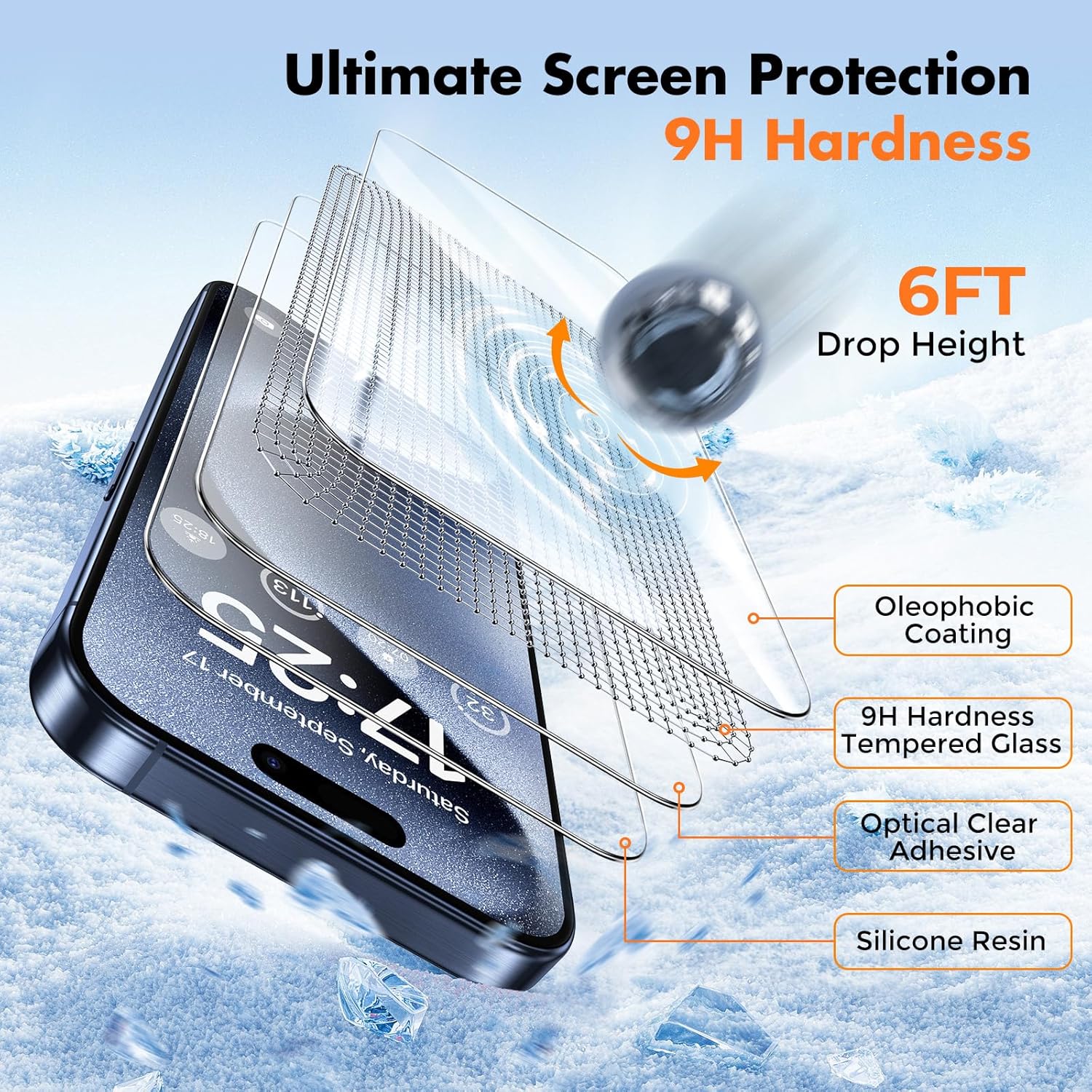 plasma oleophobic anti-fingerprint coating