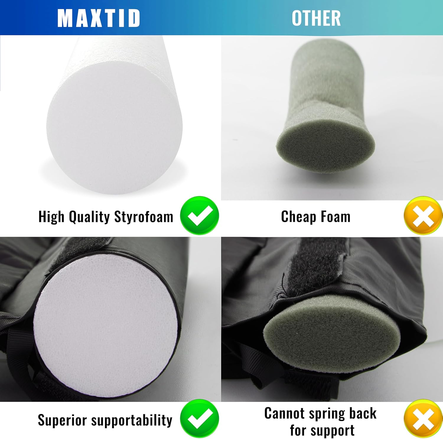 polyester cover available in black, brown, gray, and white finishes