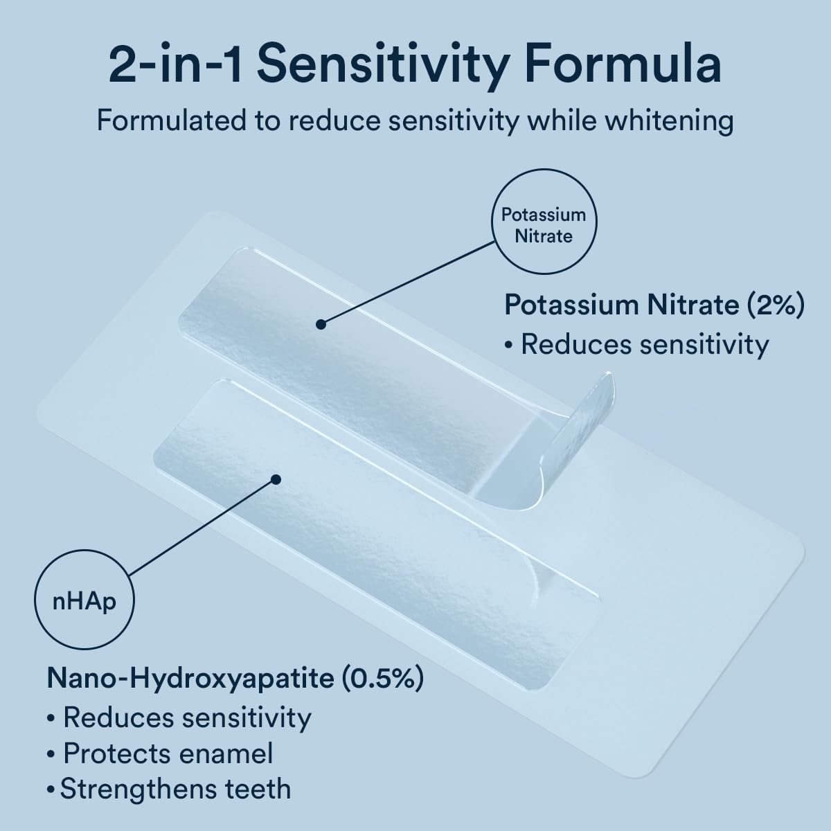 potassium nitrate desensitizer identical to sensitivity toothpaste