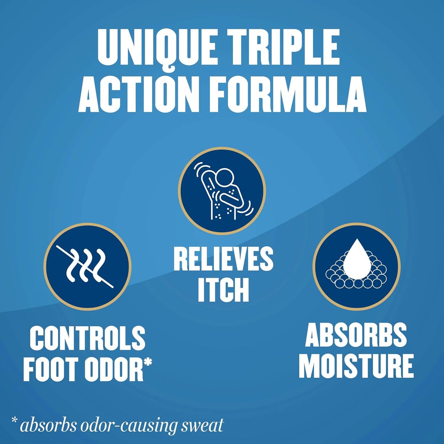 powder form with sprinkle/shake application for quick, targeted use