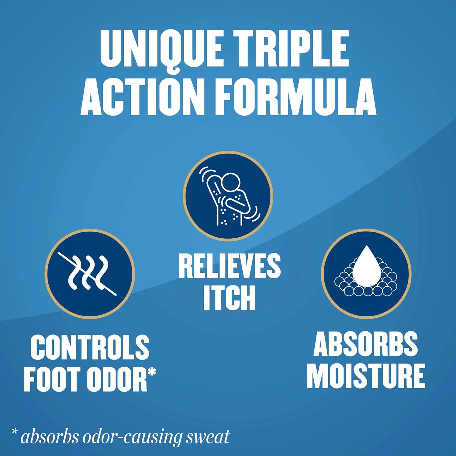 powder form with sprinkle/shake application for quick, targeted use