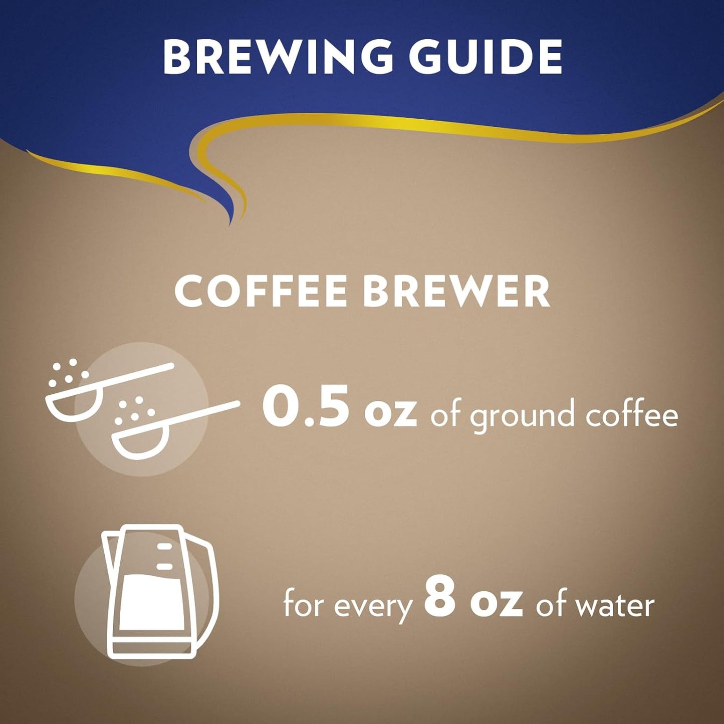pre-ground format ready for drip, espresso, moka pot, chemex, and pour over