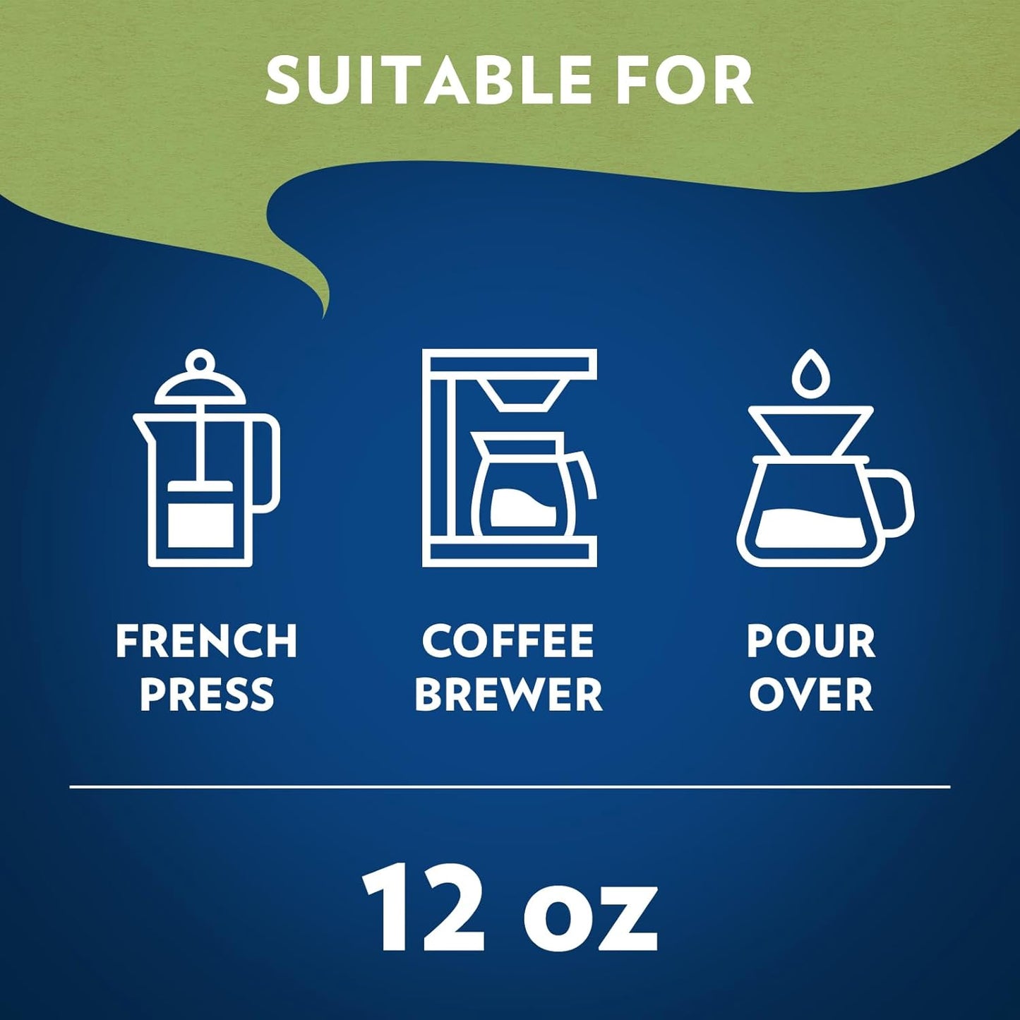 pre-ground texture optimized for drip coffee preparation