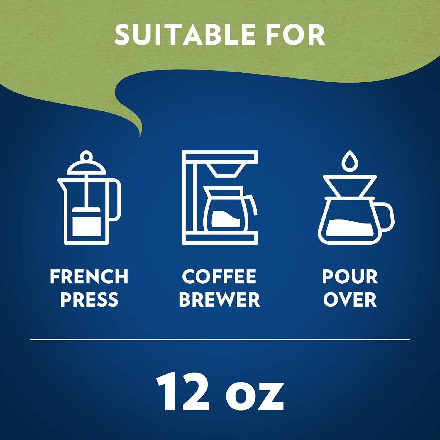 pre-ground texture optimized for drip coffee preparation