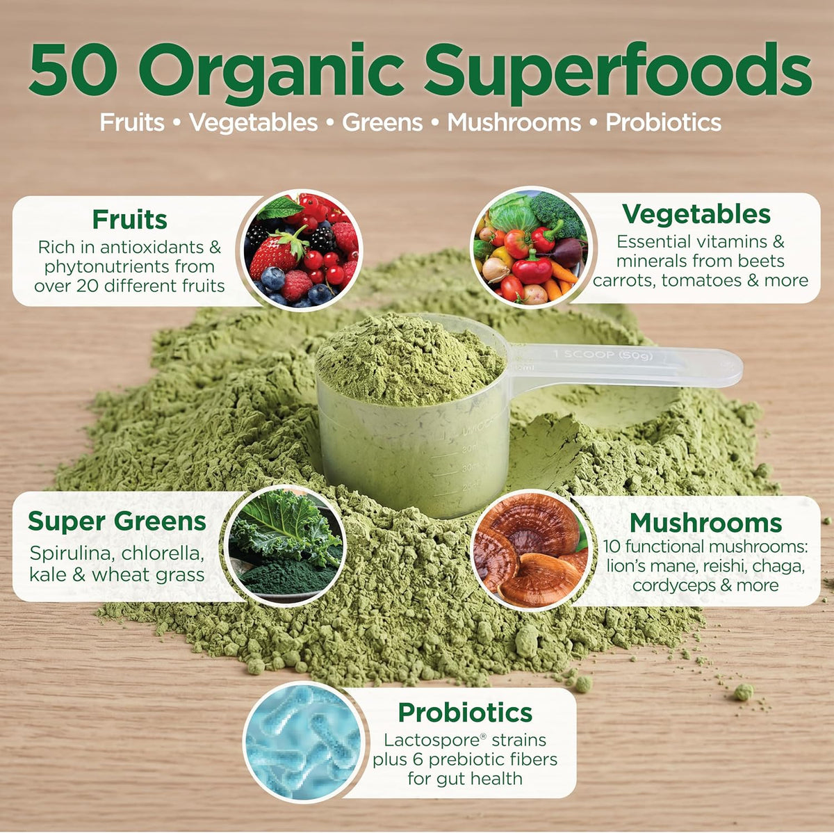 probiotic and prebiotic fiber blend for digestive and gut health support