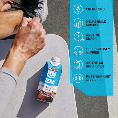 proprietary slow- and fast-releasing protein blend for sustained amino acid availability