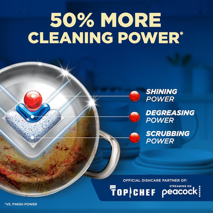 protector shield technology for long-term glassware and dishware care
