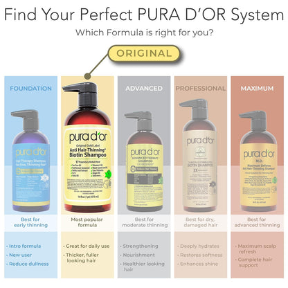 PURA D'OR Biotin Anti-Thinning Shampoo and Conditioner – Mindful Self-Care Ritual for Thinning Hair, Gold Label 16oz Set