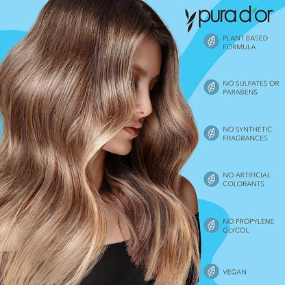PURA D'OR Scalp Therapy Shampoo & Conditioner Set — Thoughtful Birthday Gift for Her with Tea Tree & Lavender