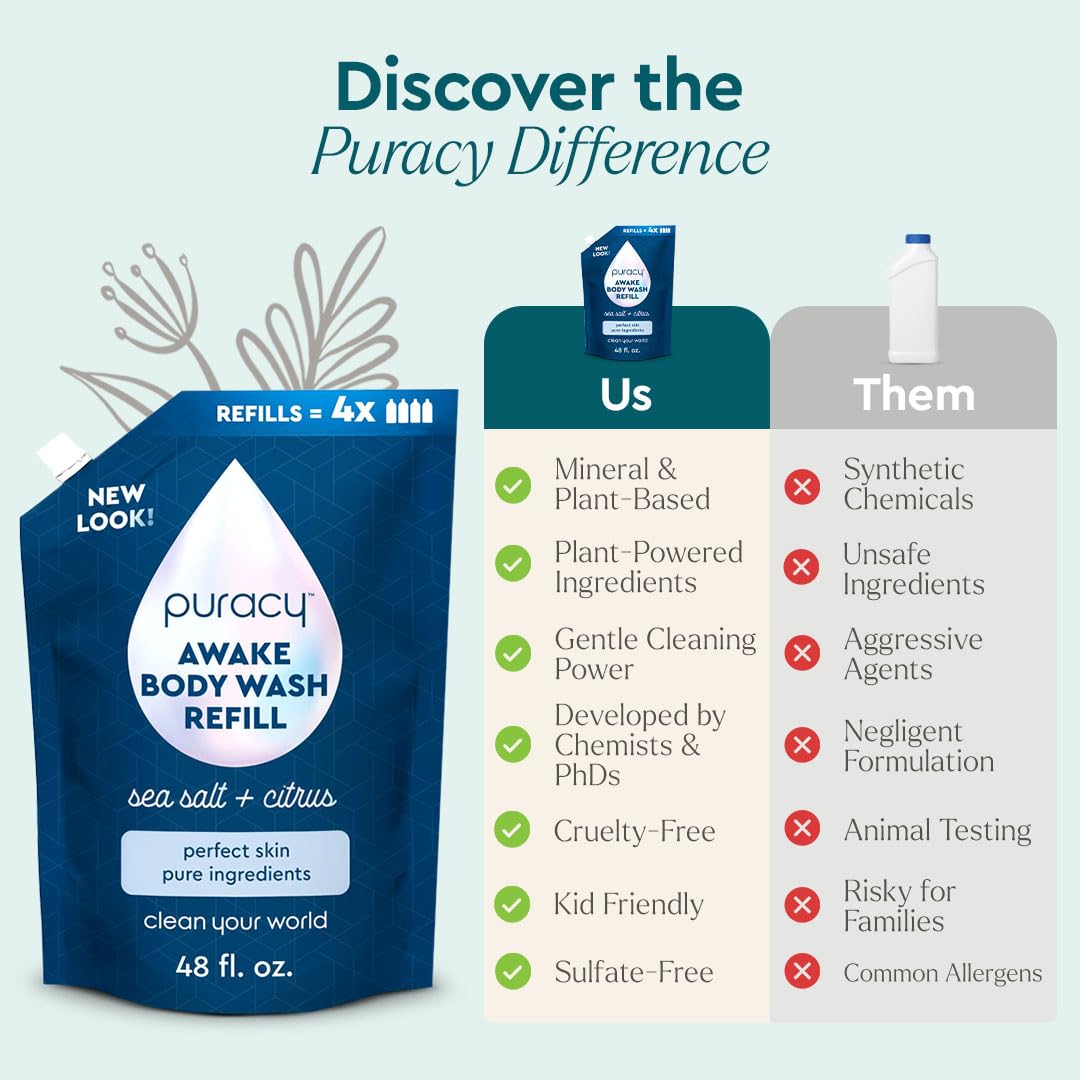 Puracy Natural Body Wash Refill – Self-Care Shower Ritual for Sensitive Skin, Citrus & Sea Scent 48 Oz