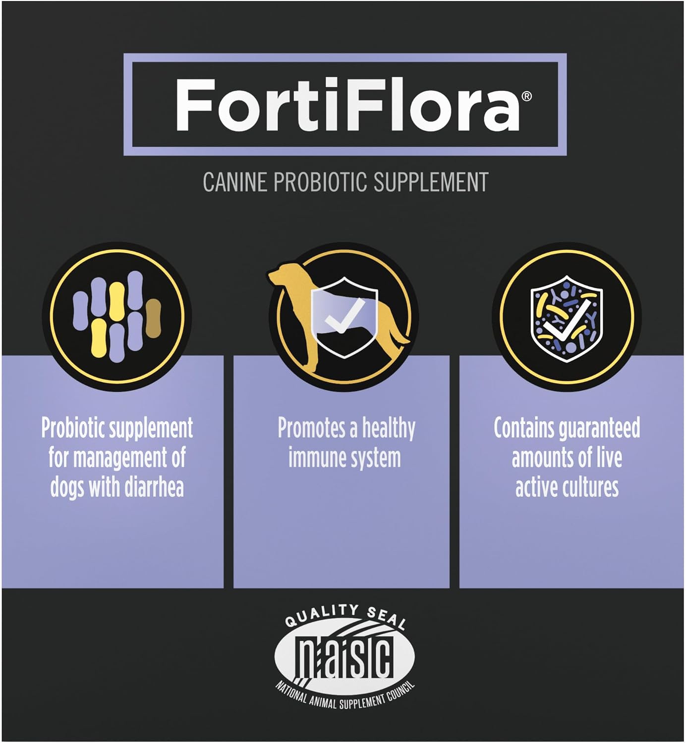 Purina Pro Plan FortiFlora Probiotic Powder for Dogs – Travel-Ready Gut Support for Boarding and Road Trips