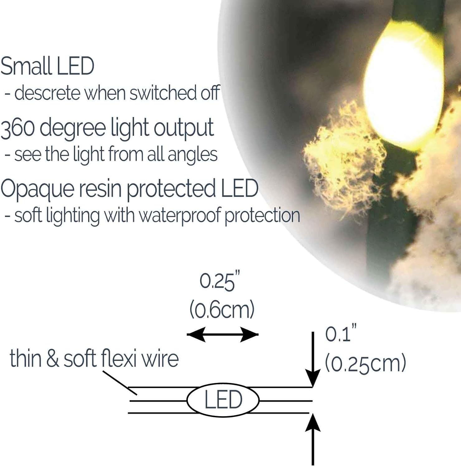 QBIS Thin Green Wire Lights – Discreet Fairy Lights for Clean Foliage Camouflage and Uncluttered Wreath Styling